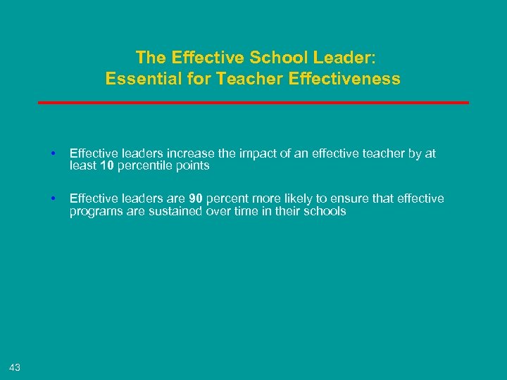 The Effective School Leader: Essential for Teacher Effectiveness • • 43 Effective leaders increase