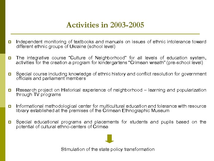 Activities in 2003 -2005 p Independent monitoring of textbooks and manuals on issues of