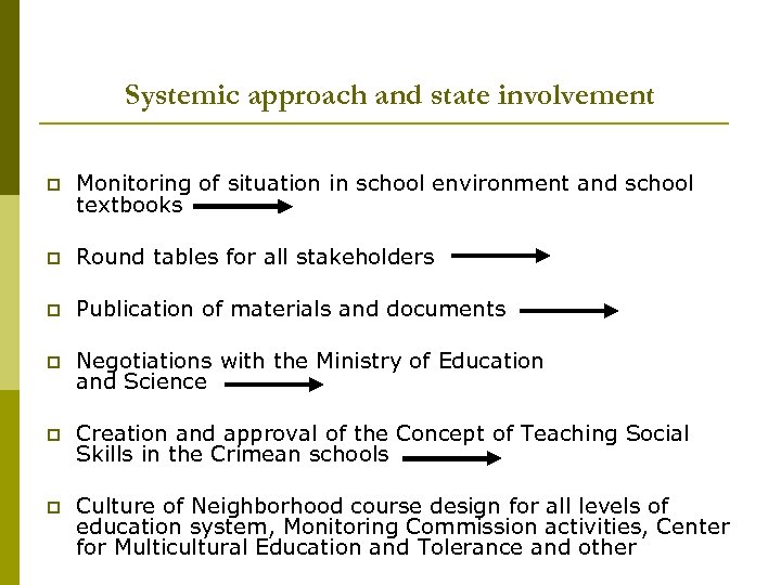 Systemic approach and state involvement p Monitoring of situation in school environment and school
