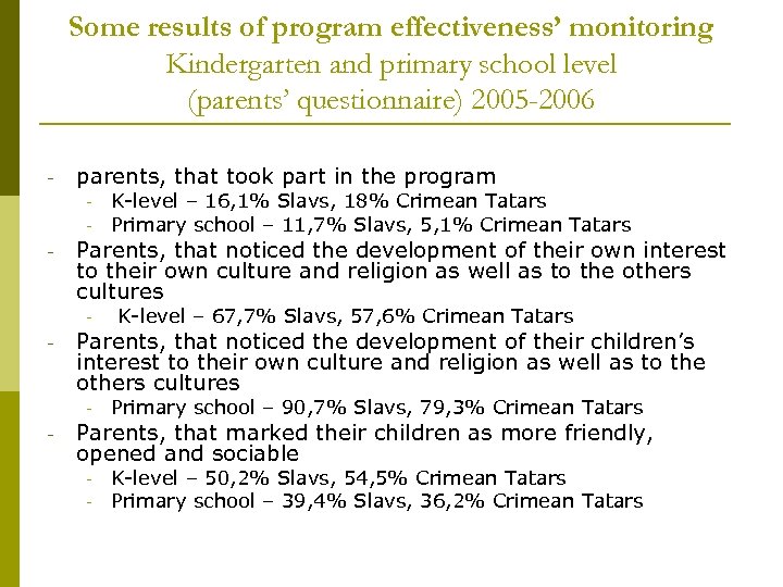 Some results of program effectiveness’ monitoring Kindergarten and primary school level (parents’ questionnaire) 2005