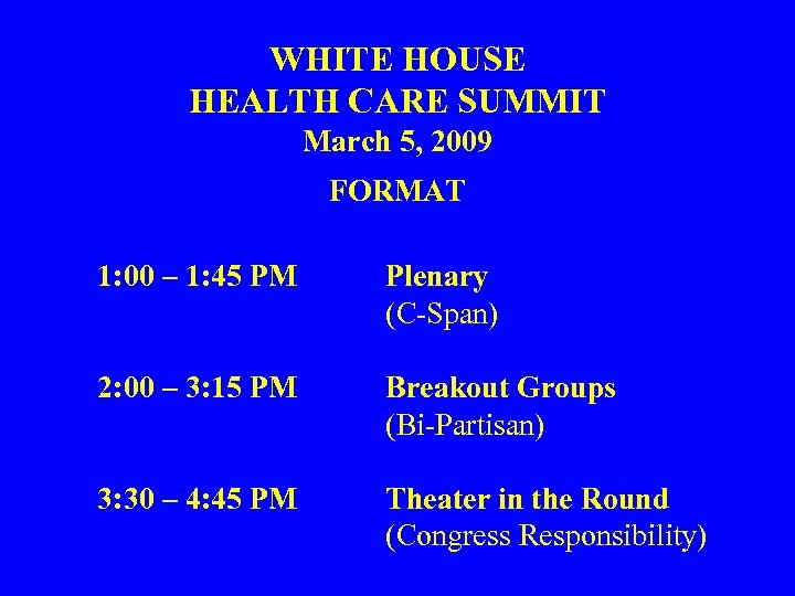 WHITE HOUSE HEALTH CARE SUMMIT March 5, 2009 FORMAT 1: 00 – 1: 45