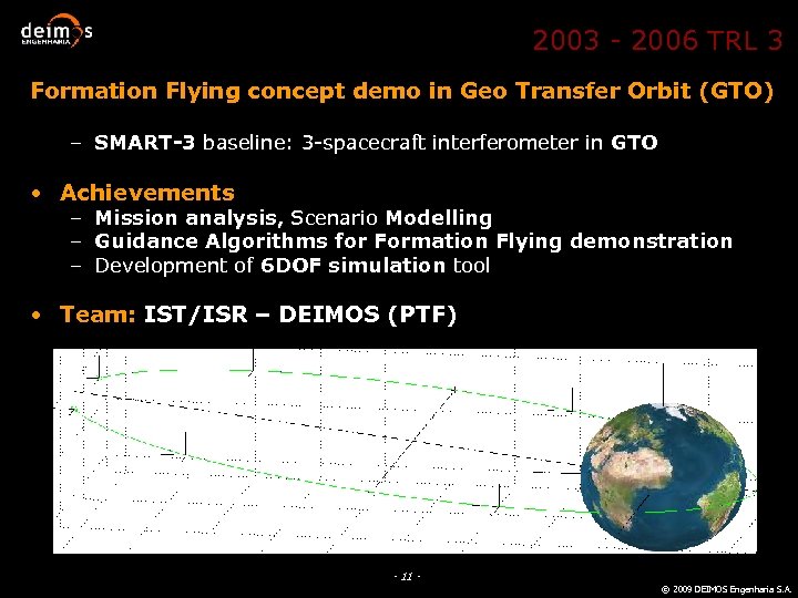2003 - 2006 TRL 3 Formation Flying concept demo in Geo Transfer Orbit (GTO)