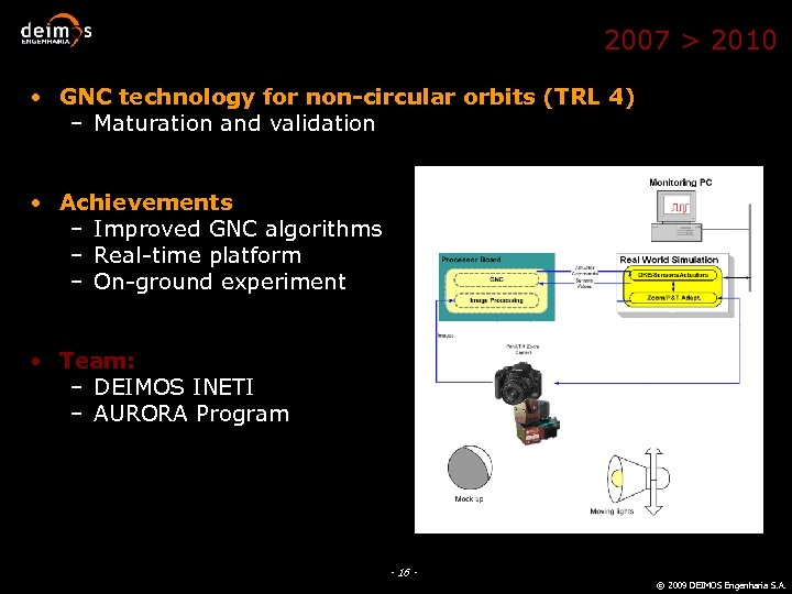 2007 > 2010 • GNC technology for non-circular orbits (TRL 4) – Maturation and