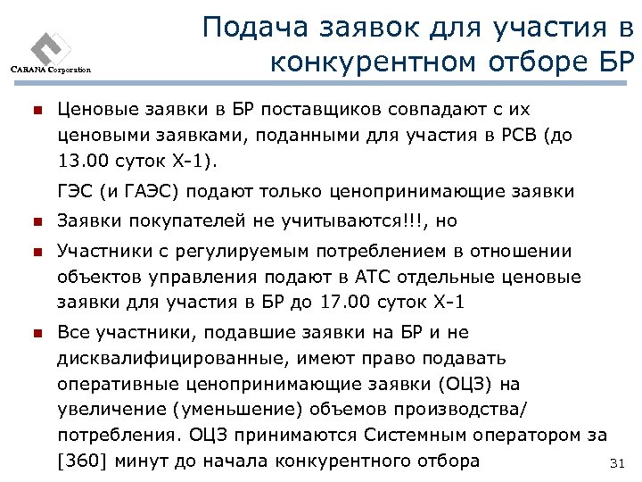 CARANA Corporation n Подача заявок для участия в конкурентном отборе БР Ценовые заявки в