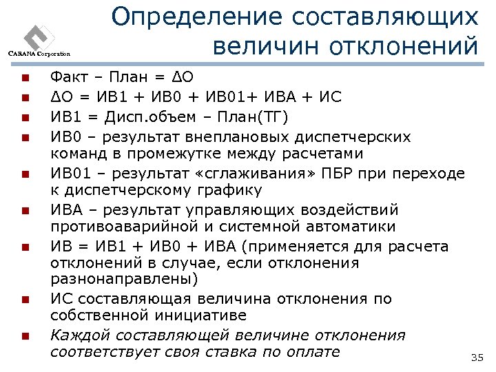 CARANA Corporation n n n n Определение составляющих величин отклонений Факт – План =