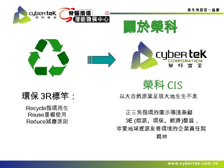 關於榮科 環保 3 R標竿： Recycle循環再生 Reuse重複使用 Reduce減廢原則 榮科 CIS 以大自然原葉呈現大地生生不息 正三角循環的圖示傳達兼顧 3 E (能源、環保、經濟)發展，