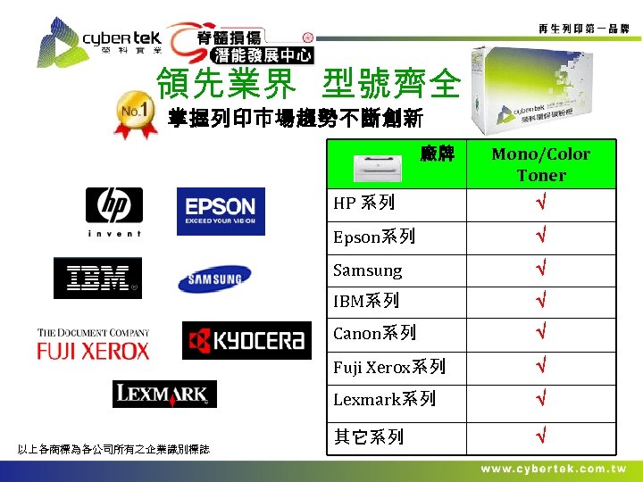 領先業界 型號齊全 掌握列印巿場趨勢不斷創新 廠牌 Mono/Color Toner HP 系列 Epson系列 Samsung IBM系列 Canon系列 Fuji Xerox系列