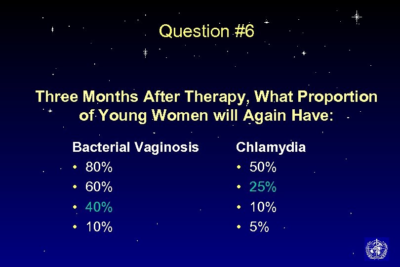 Question #6 Three Months After Therapy, What Proportion of Young Women will Again Have: