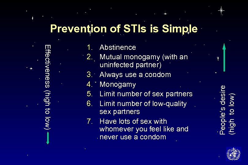Effectiveness (high to low) 1. Abstinence 2. Mutual monogamy (with an uninfected partner) 3.