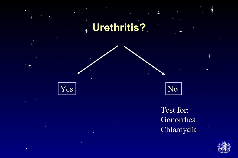 Urethritis? Yes No Test for: Gonorrhea Chlamydia 