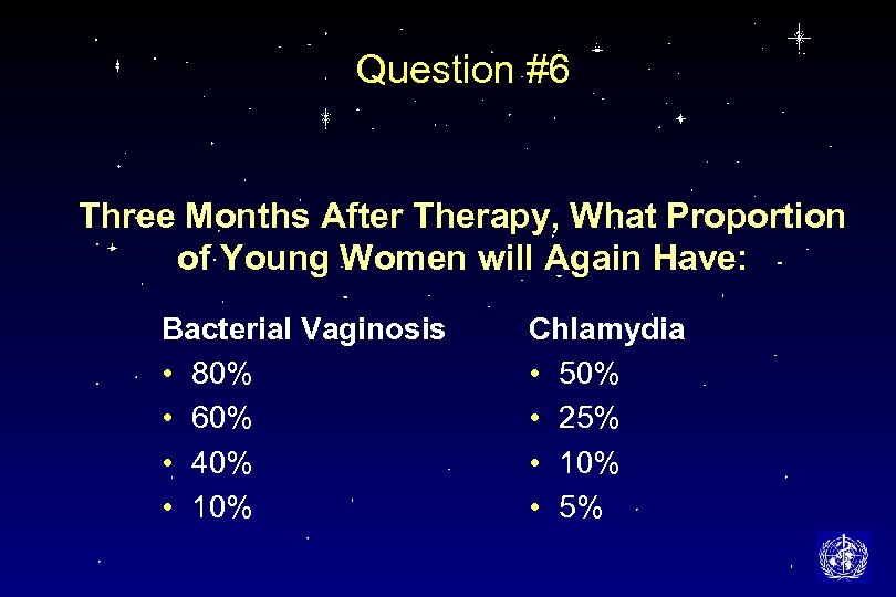 Question #6 Three Months After Therapy, What Proportion of Young Women will Again Have: