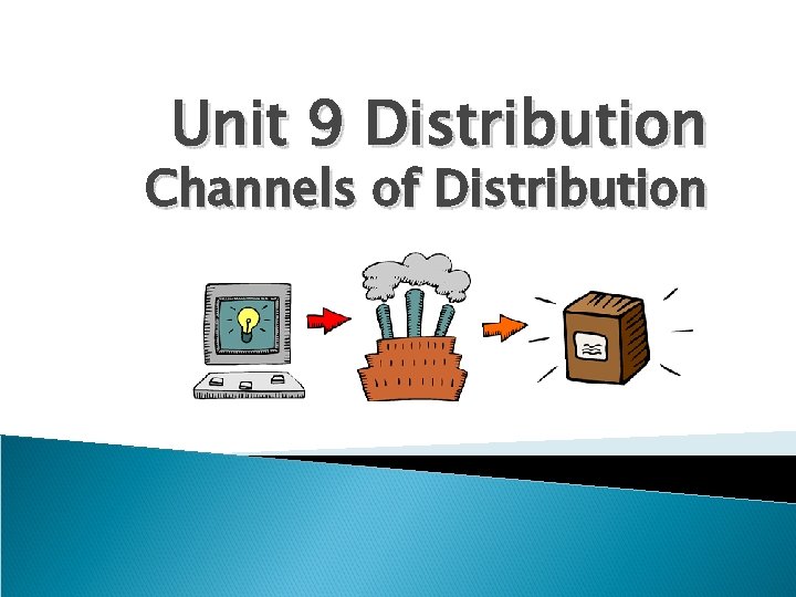 Unit 9 Distribution Channels of Distribution 