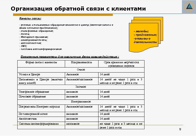 Лист обратной связи образец