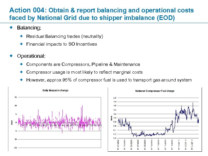 Action 004: Obtain & report balancing and operational costs faced by National Grid due
