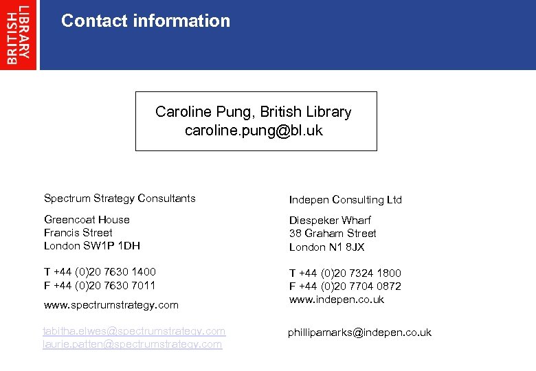 Contact information Caroline Pung, British Library caroline. pung@bl. uk Spectrum Strategy Consultants Indepen Consulting