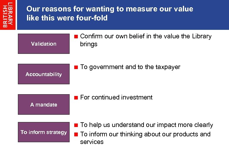 Our reasons for wanting to measure our value like this were four-fold Validation Confirm