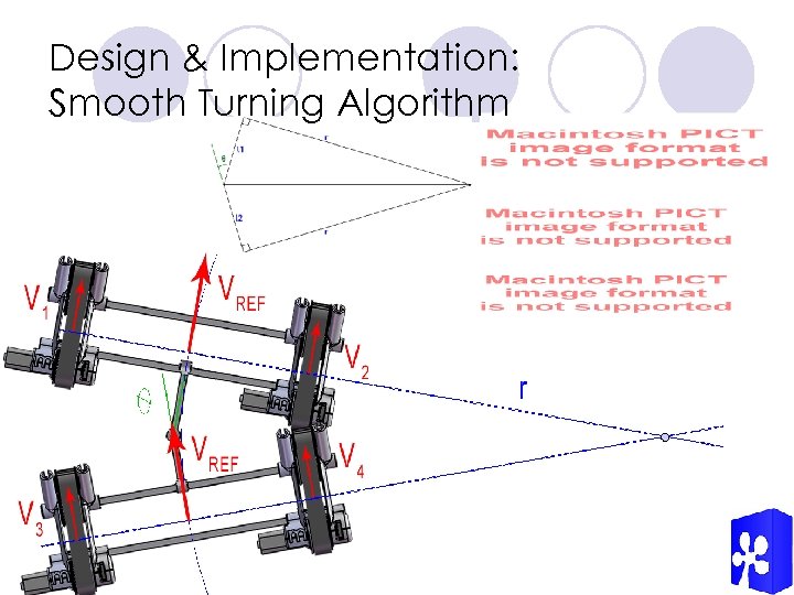 Design & Implementation: Smooth Turning Algorithm 