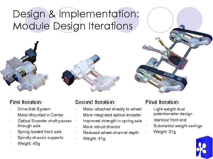 Design & Implementation: Module Design Iterations First Iteration: • • • Drive Belt System