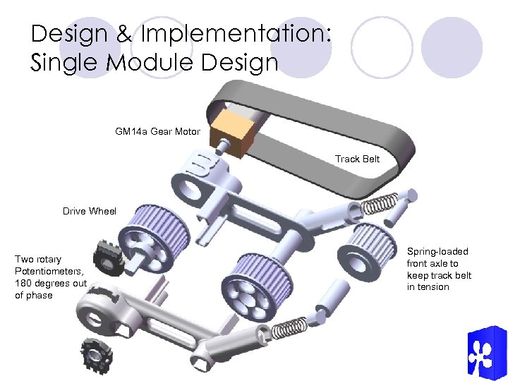 Design & Implementation: Single Module Design GM 14 a Gear Motor Track Belt Drive