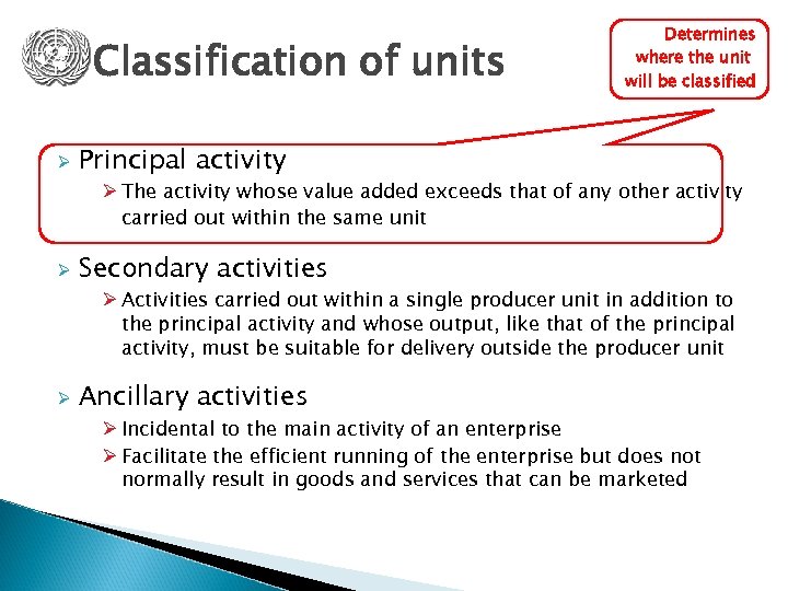 Classification of units Ø Determines where the unit will be classified Principal activity Ø