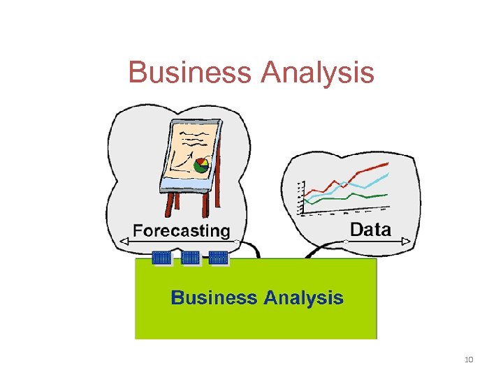 Business Analysis 10 