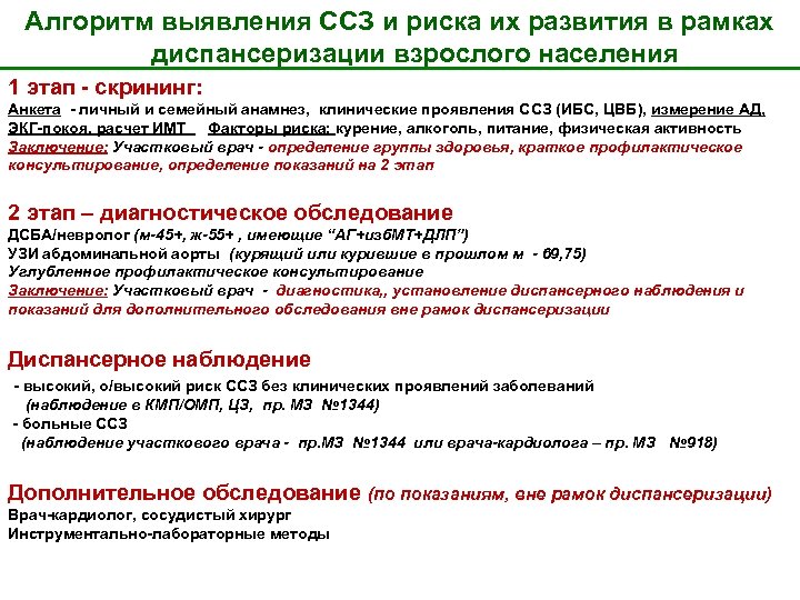 Алгоритм выявления ССЗ и риска их развития в рамках диспансеризации взрослого населения 1 этап