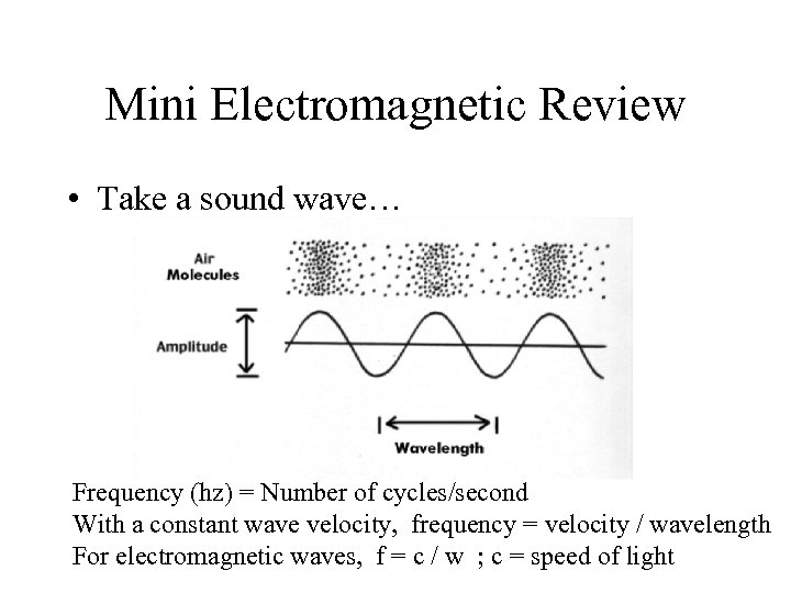 Mini Electromagnetic Review • Take a sound wave… Frequency (hz) = Number of cycles/second