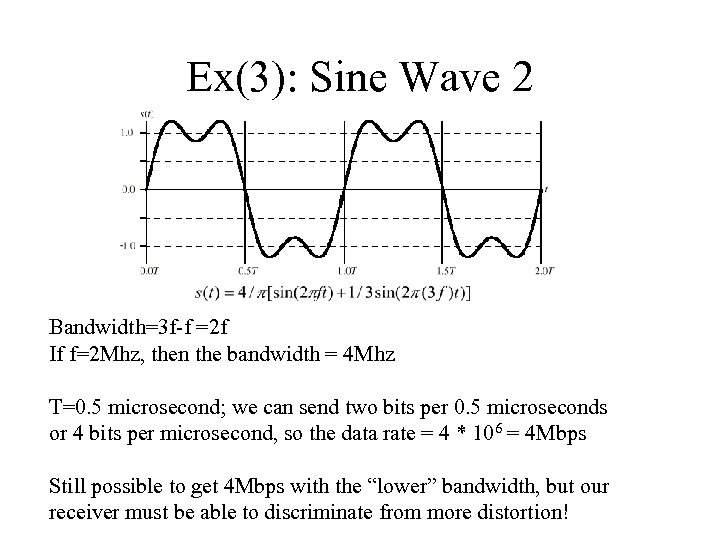 Ex(3): Sine Wave 2 Bandwidth=3 f-f =2 f If f=2 Mhz, then the bandwidth