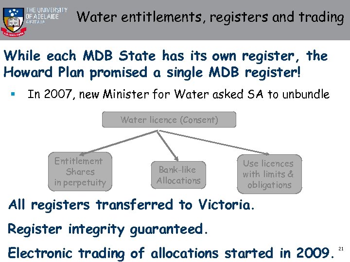 Water entitlements, registers and trading While each MDB State has its own register, the