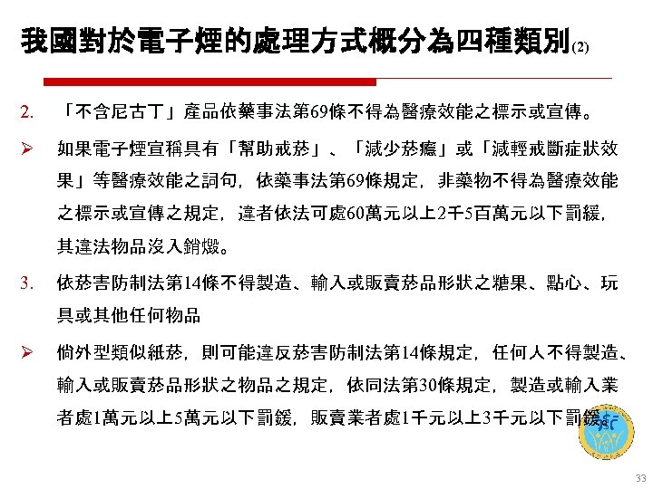 我國對於電子煙的處理方式概分為四種類別(2) 2. 「不含尼古丁」產品依藥事法第 69條不得為醫療效能之標示或宣傳。 Ø 如果電子煙宣稱具有「幫助戒菸」、「減少菸癮」或「減輕戒斷症狀效 果」等醫療效能之詞句，依藥事法第 69條規定，非藥物不得為醫療效能 之標示或宣傳之規定，違者依法可處 60萬元以上2千5百萬元以下罰緩， 其違法物品沒入銷燬。 3. 依菸害防制法第 14條不得製造、輸入或販賣菸品形狀之糖果、點心、玩