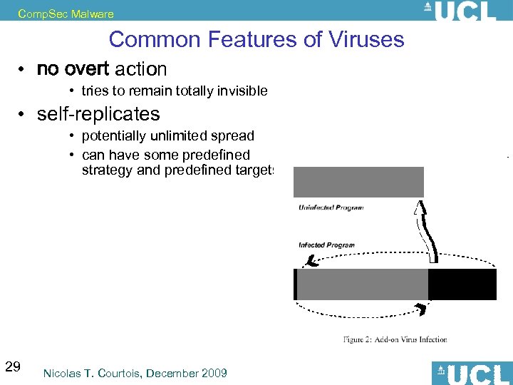 Comp. Sec Malware Common Features of Viruses • no overt action • tries to