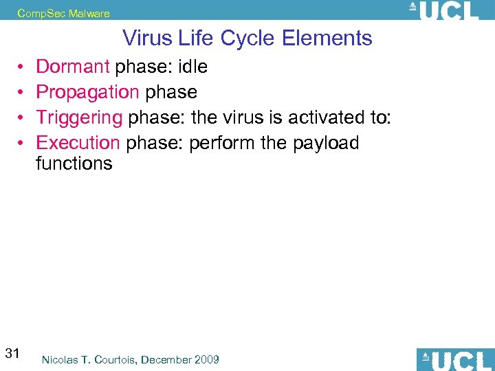 Comp. Sec Malware Virus Life Cycle Elements • • 31 Dormant phase: idle Propagation