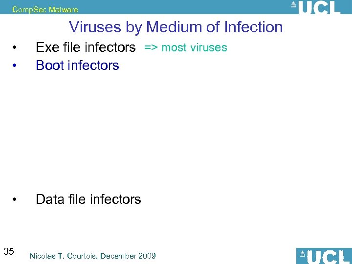 Comp. Sec Malware Viruses by Medium of Infection • • 35 • • •