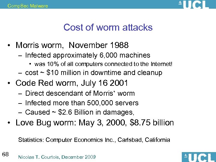 Comp. Sec Malware Cost of worm attacks • Morris worm, November 1988 – Infected