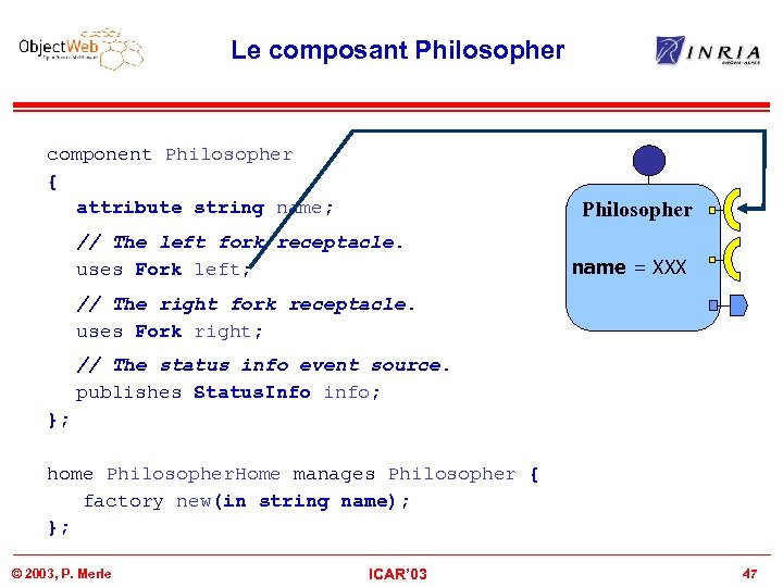 Le composant Philosopher component Philosopher { attribute string name; Philosopher // The left fork