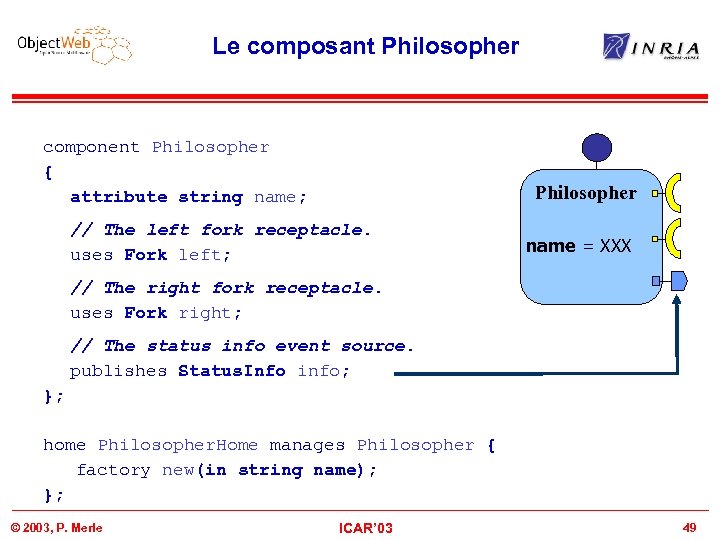 Le composant Philosopher component Philosopher { attribute string name; Philosopher // The left fork