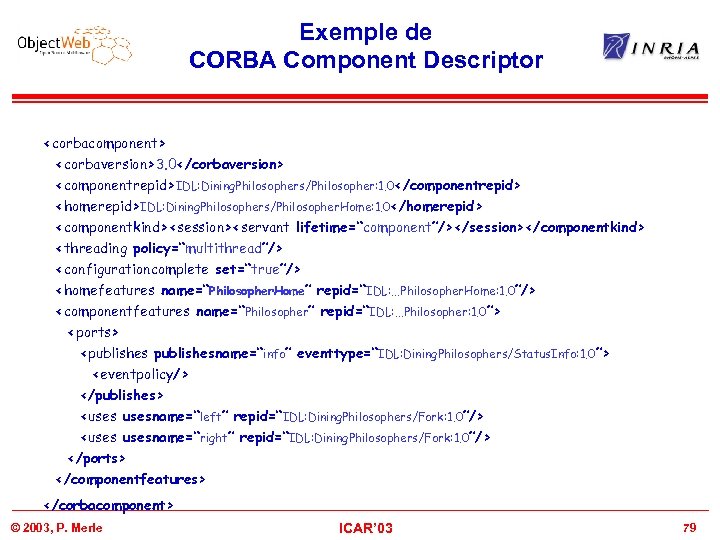 Exemple de CORBA Component Descriptor <corbacomponent> <corbaversion>3. 0</corbaversion> <componentrepid>IDL: Dining. Philosophers/Philosopher: 1. 0</componentrepid> <homerepid>IDL: