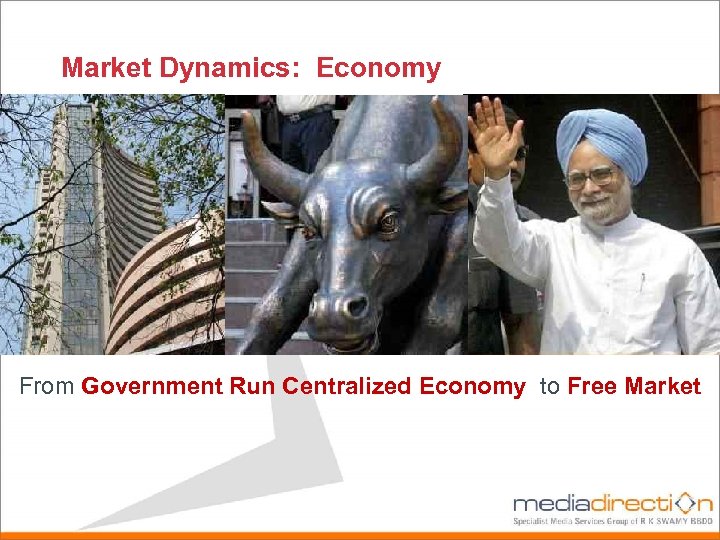 Market Dynamics: Economy From Government Run Centralized Economy to Free Market 