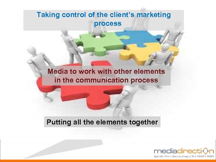 Taking control of the client’s marketing process Media to work with other elements in