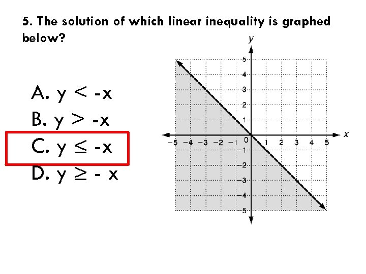 5. The solution of which linear inequality is graphed below? A. y < -x