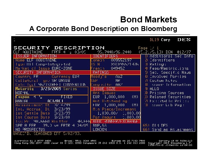 Bond Markets A Corporate Bond Description on Bloomberg 