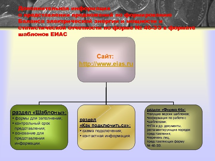 Дополнительная информация о представлении предложений по формированию Баланса электрической энергии и мощности и статистической
