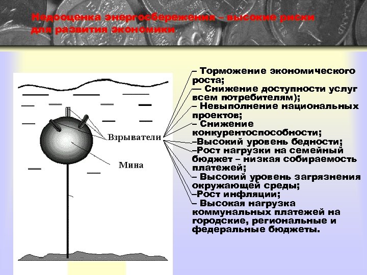 Недооценка энергосбережения – высокие риски для развития экономики – Торможение экономического роста; –– Снижение