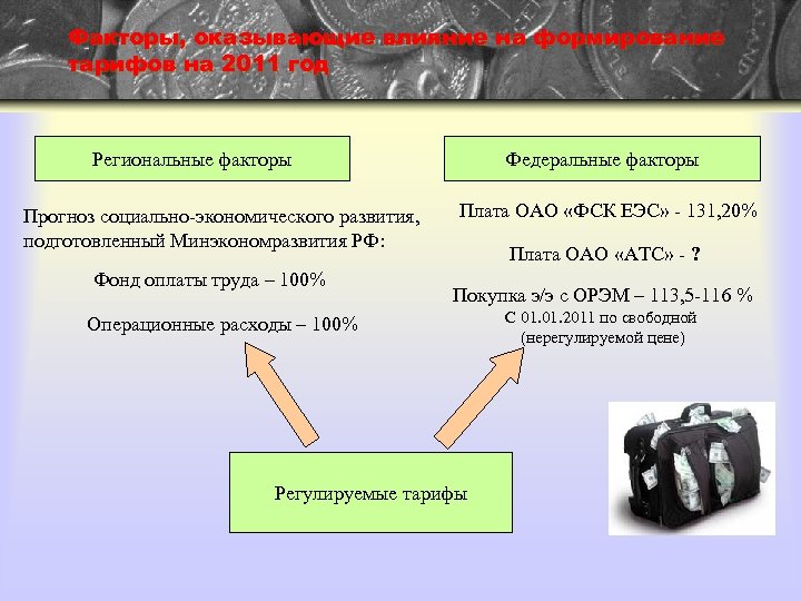 Факторы, оказывающие влияние на формирование тарифов на 2011 год Региональные факторы Прогноз социально-экономического развития,