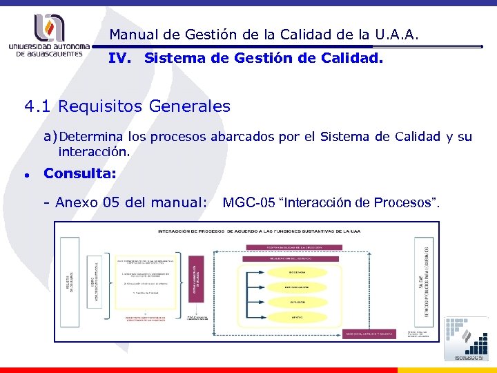 Manual de Gestión de la Calidad de la U. A. A. IV. Sistema de