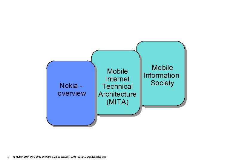 Nokia overview 4 Mobile Information Internet Society Technical Architecture (MITA) © NOKIA 2001 W