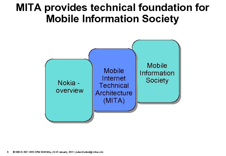MITA provides technical foundation for Mobile Information Society Nokia overview 8 Mobile Internet Technical