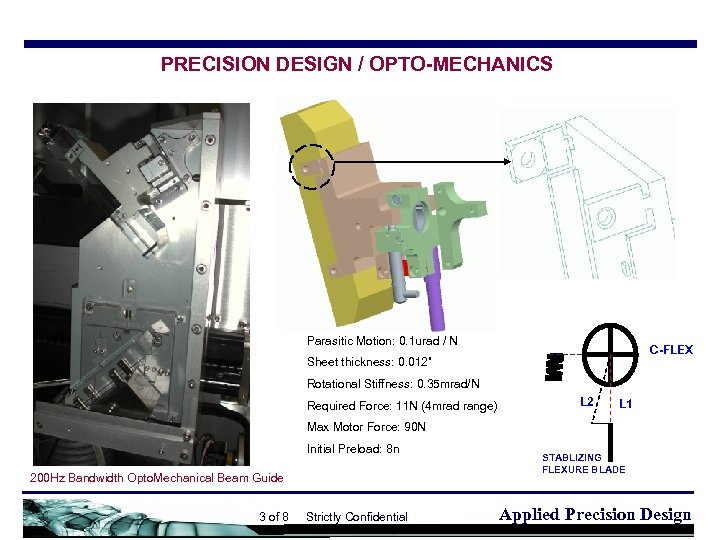PRECISION DESIGN / OPTO-MECHANICS PRELOAD SPRING Parasitic Motion: 0. 1 urad / N C-FLEX