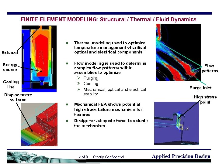 FINITE ELEMENT MODELING: Structural / Thermal / Fluid Dynamics n Thermal modeling used to