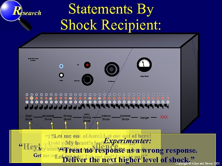 Statements By Shock Recipient: esearch Shock Generator Caution On Amp Meter Amps Slight Shock